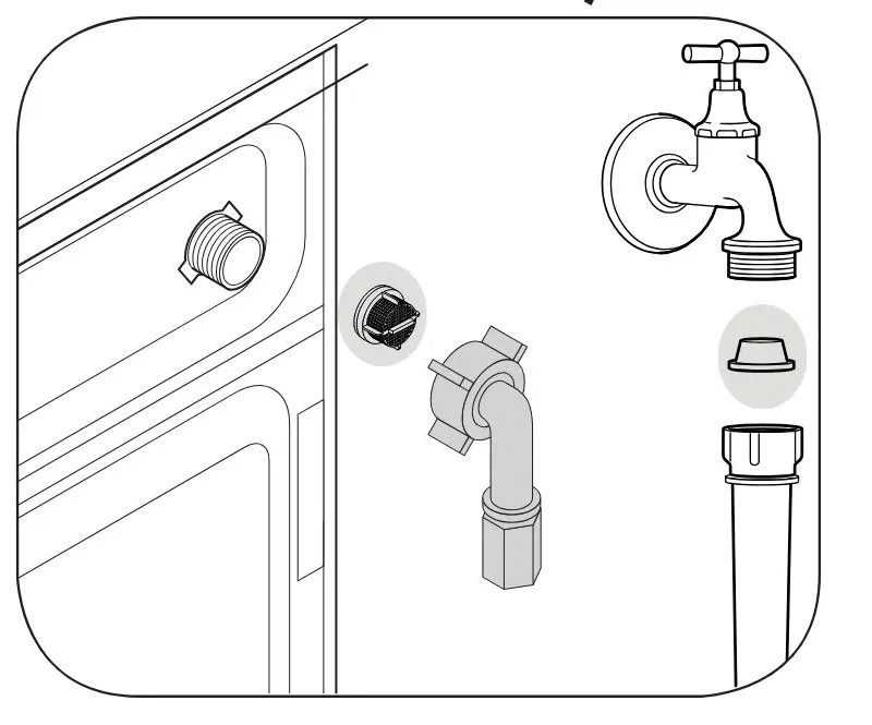 روش پاک سازی فیلتر ورودی آب لباسشویی بکو برای جلوگیری از ارورهای مکرر
